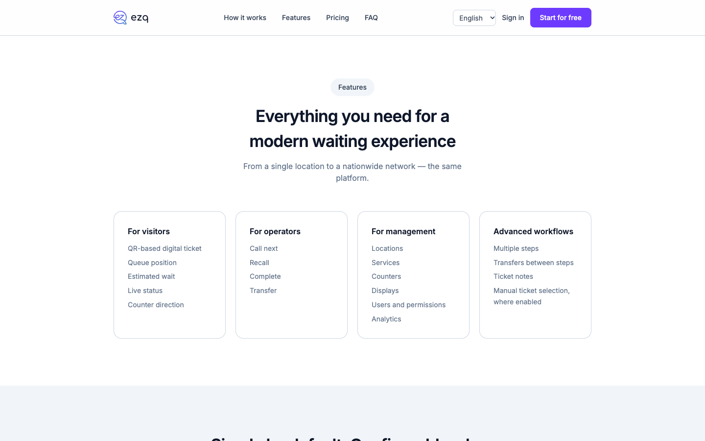EZQ features by role: visitors, operators, management, and advanced workflows.